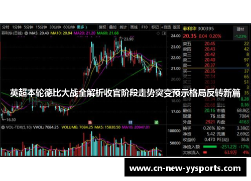 英超本轮德比大战全解析收官阶段走势突变预示格局反转新篇