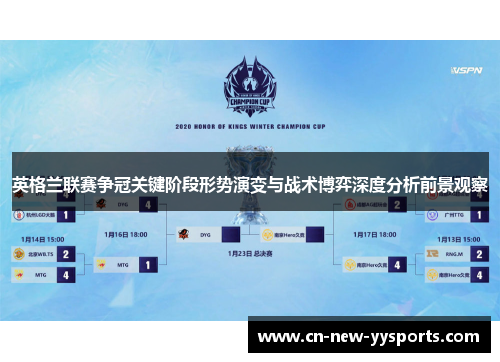 英格兰联赛争冠关键阶段形势演变与战术博弈深度分析前景观察