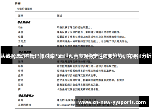 从数据波动看姆巴佩对阵巴西世预赛表现稳定性演变趋势研究特征分析
