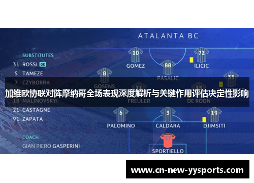加维欧协联对阵摩纳哥全场表现深度解析与关键作用评估决定性影响