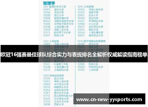 欧冠16强赛最佳球队综合实力与表现排名全解析权威解读指南榜单