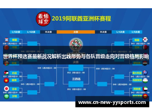 世界杯预选赛最新战况解析出线形势与各队晋级走向对晋级格局影响