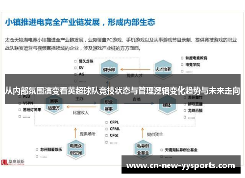 从内部氛围演变看英超球队竞技状态与管理逻辑变化趋势与未来走向