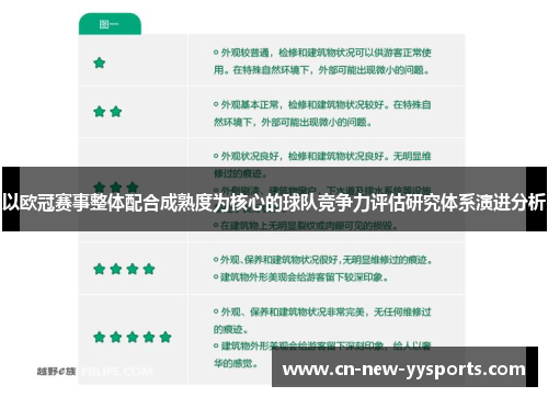 以欧冠赛事整体配合成熟度为核心的球队竞争力评估研究体系演进分析 以欧冠赛事整体配合成熟度为核心的球队竞争力评估研究体系演进分析
