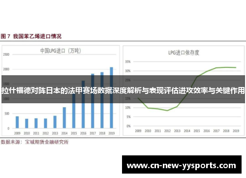 拉什福德对阵日本的法甲赛场数据深度解析与表现评估进攻效率与关键作用